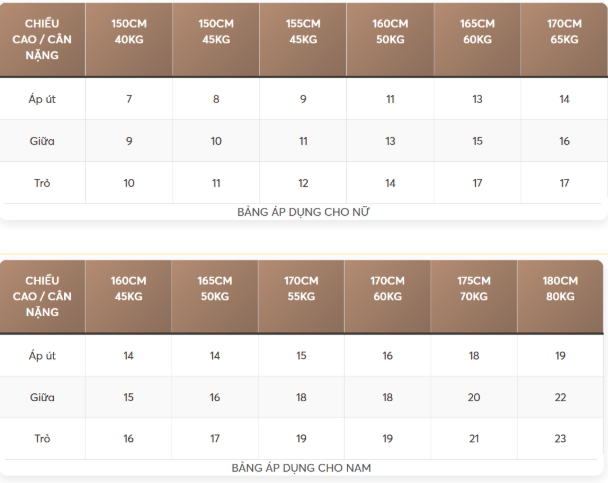 3 lưu &yacute; để lựa chọn cặp nhẫn cưới online ưng &yacute;- Ảnh 1.