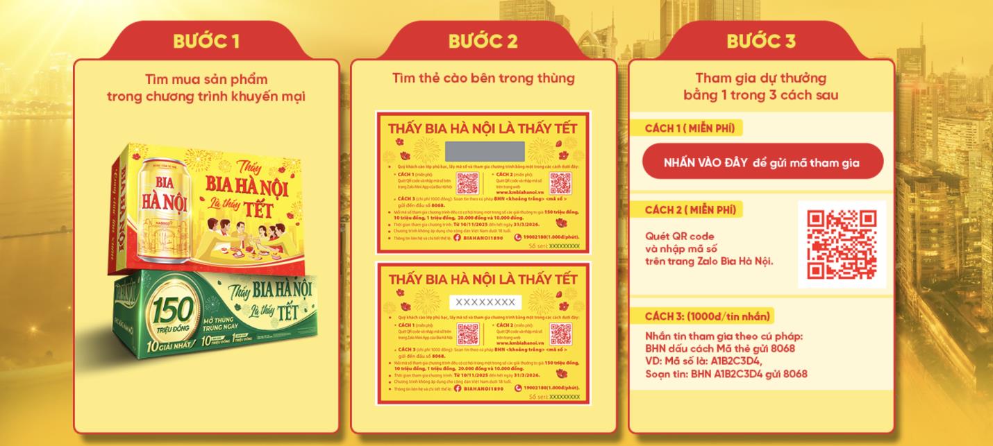 Mở triệu lộc v&agrave;ng đ&oacute;n Tết sung t&uacute;c c&ugrave;ng Bia H&agrave; Nội Tết 2026- Ảnh 1.