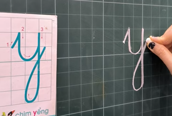 C&acirc;u hỏi 99% người trả lời sai: Từ tiếng Việt n&agrave;o c&oacute; đến 50 chữ Y?- Ảnh 1.