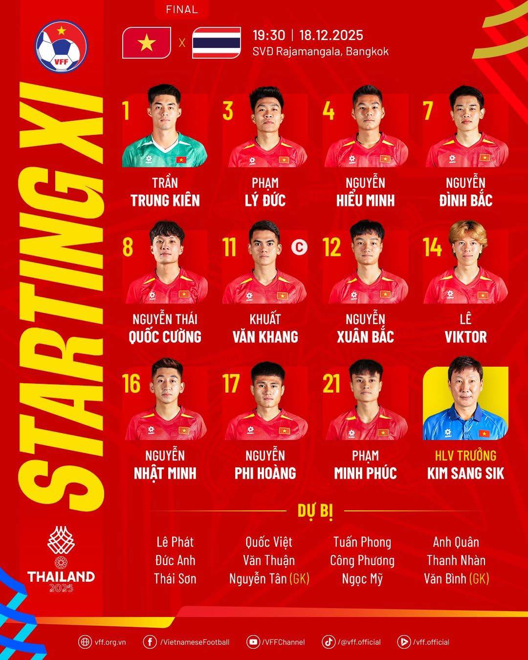 Ngược dòng Thái Lan ngoạn mục, U22 Việt Nam giành HCV SEA Games 33- Ảnh 7. Ngược dòng Thái Lan ngoạn mục, U22 Việt Nam giành HCV SEA Games 33- Ảnh 7.