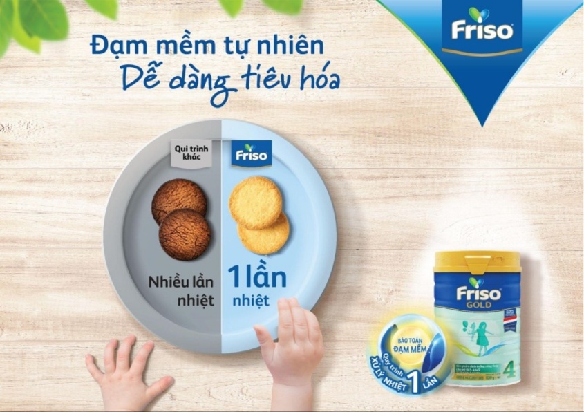 Thương hiệu sữa Friso của nước nào? Những dòng sản phẩm nổi bật của Friso- Ảnh 2. Thương hiệu sữa Friso của nước nào? Những dòng sản phẩm nổi bật của Friso- Ảnh 2.