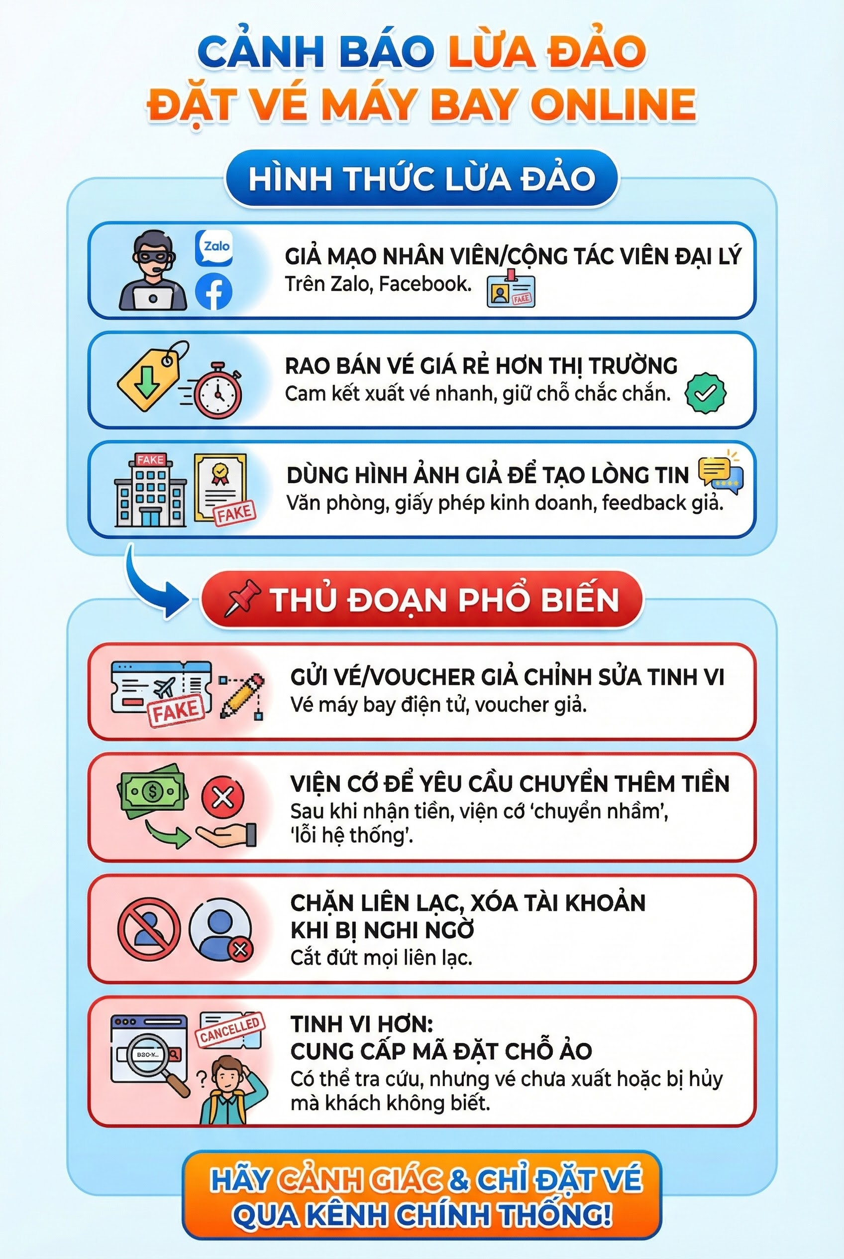 C&ocirc;ng an cảnh b&aacute;o n&oacute;ng tất cả người d&acirc;n khi mua v&eacute; m&aacute;y bay - Ảnh 2.