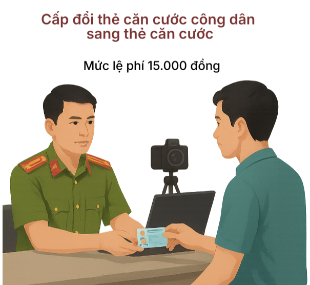 Th&ocirc;ng tin quan trọng về lệ ph&iacute; cấp đổi thẻ căn cước cho người d&acirc;n năm 2026 - Ảnh 1.