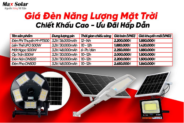 Gi&aacute; đ&egrave;n năng lượng mặt trời với mức chiết khấu cạnh tranh cao tại Maxsolar- Ảnh 1.