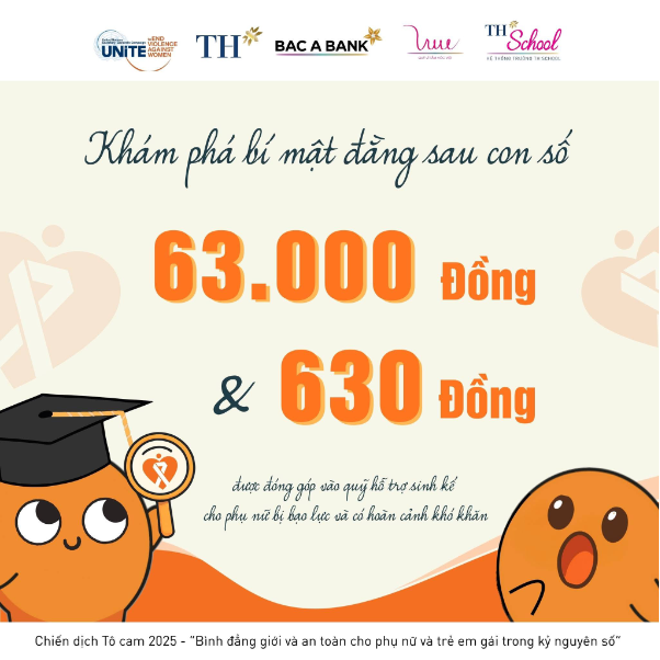 Kh&ocirc;ng thỏa hiệp với bạo lực giới, từng bước tạo 