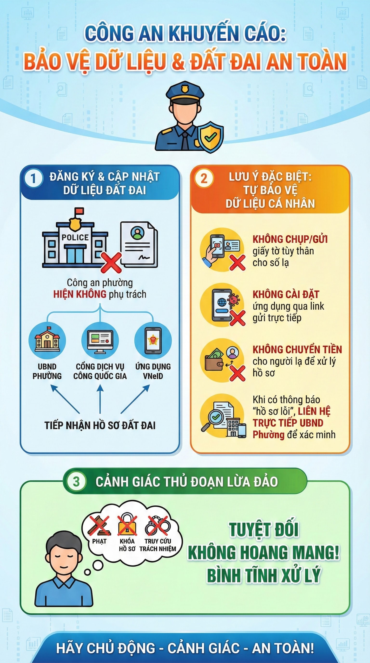 C&ocirc;ng an ph&aacute;t th&ocirc;ng b&aacute;o n&oacute;ng li&ecirc;n quan đến sổ đỏ của người d&acirc;n: Cảnh gi&aacute;c tuyệt đối - Ảnh 1.