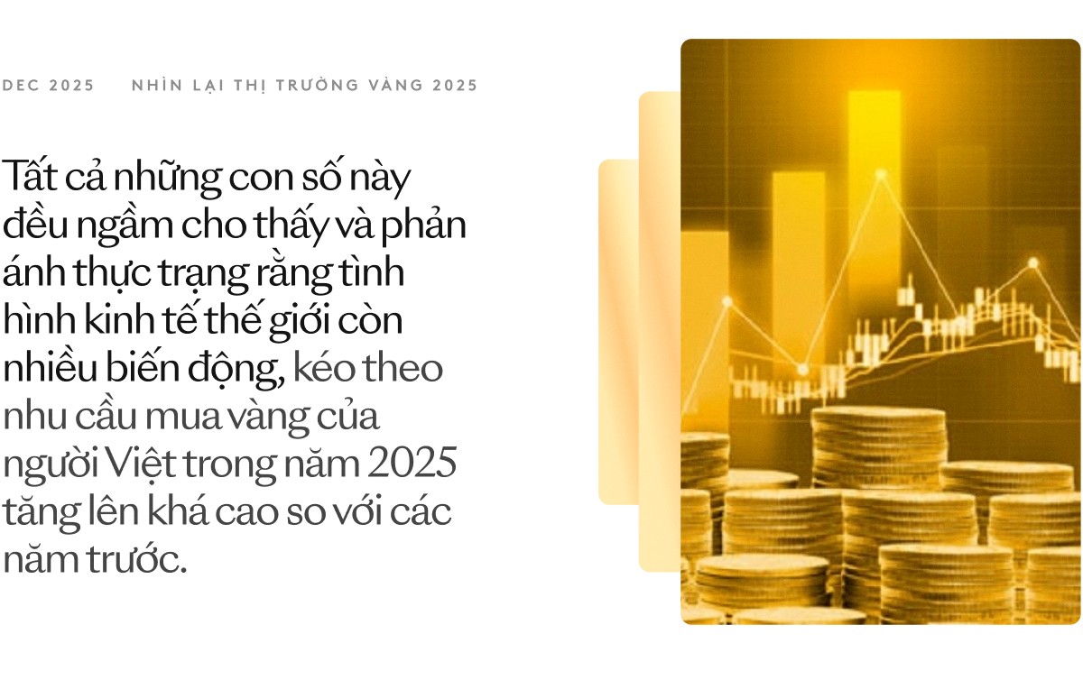 Năm đầu ti&ecirc;n gi&aacute; v&agrave;ng chạm mốc 9 con số: Chuy&ecirc;n gia ph&acirc;n t&iacute;ch, chỉ ra 3 điều phải t&iacute;nh kỹ trước khi mua v&agrave;ng- Ảnh 5.
