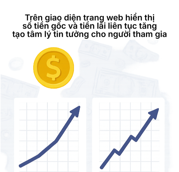 Xuất hiện thủ đoạn mới đặc biệt nguy hiểm, người d&acirc;n gửi tiền tiết kiệm ch&uacute; &yacute; - Ảnh 2.
