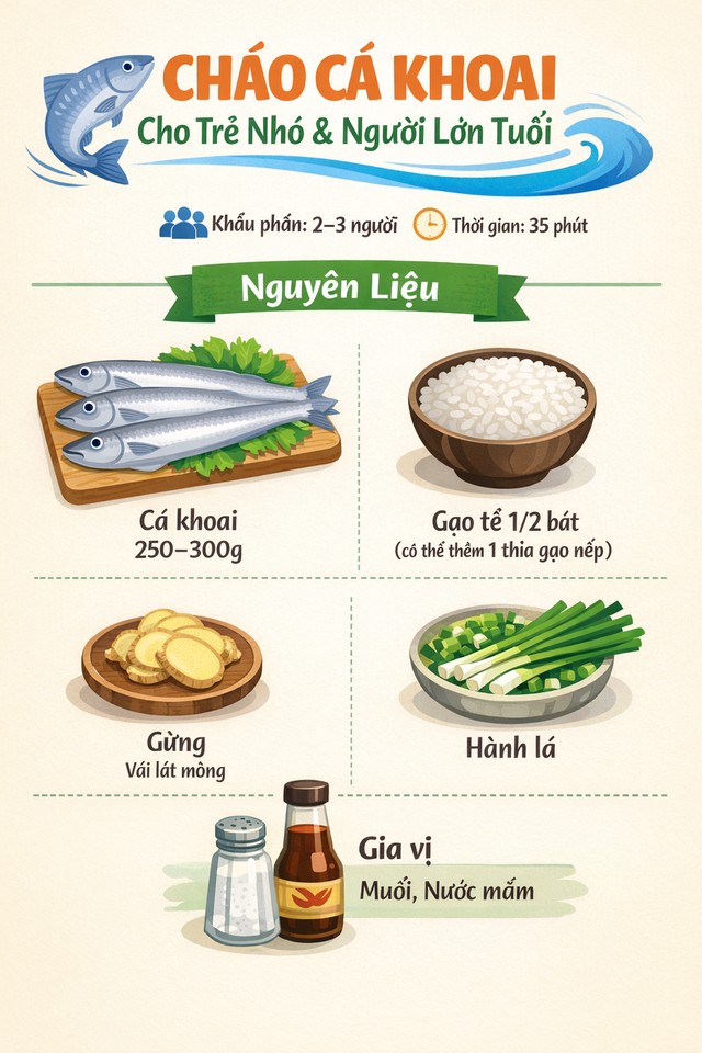 Loại c&aacute; da trơn, kh&ocirc;ng c&oacute; vảy, &iacute;t xương, nhiều ở v&ugrave;ng Thanh H&oacute;a, Nghệ An, H&agrave; Tĩnh: Nhiều chất m&agrave; lại rẻ - Ảnh 9.