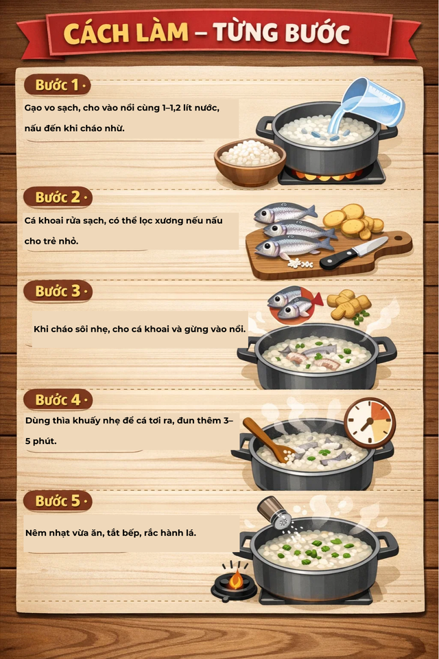 Loại c&aacute; da trơn, kh&ocirc;ng c&oacute; vảy, &iacute;t xương, nhiều ở v&ugrave;ng Thanh H&oacute;a, Nghệ An, H&agrave; Tĩnh: Nhiều chất m&agrave; lại rẻ - Ảnh 10.