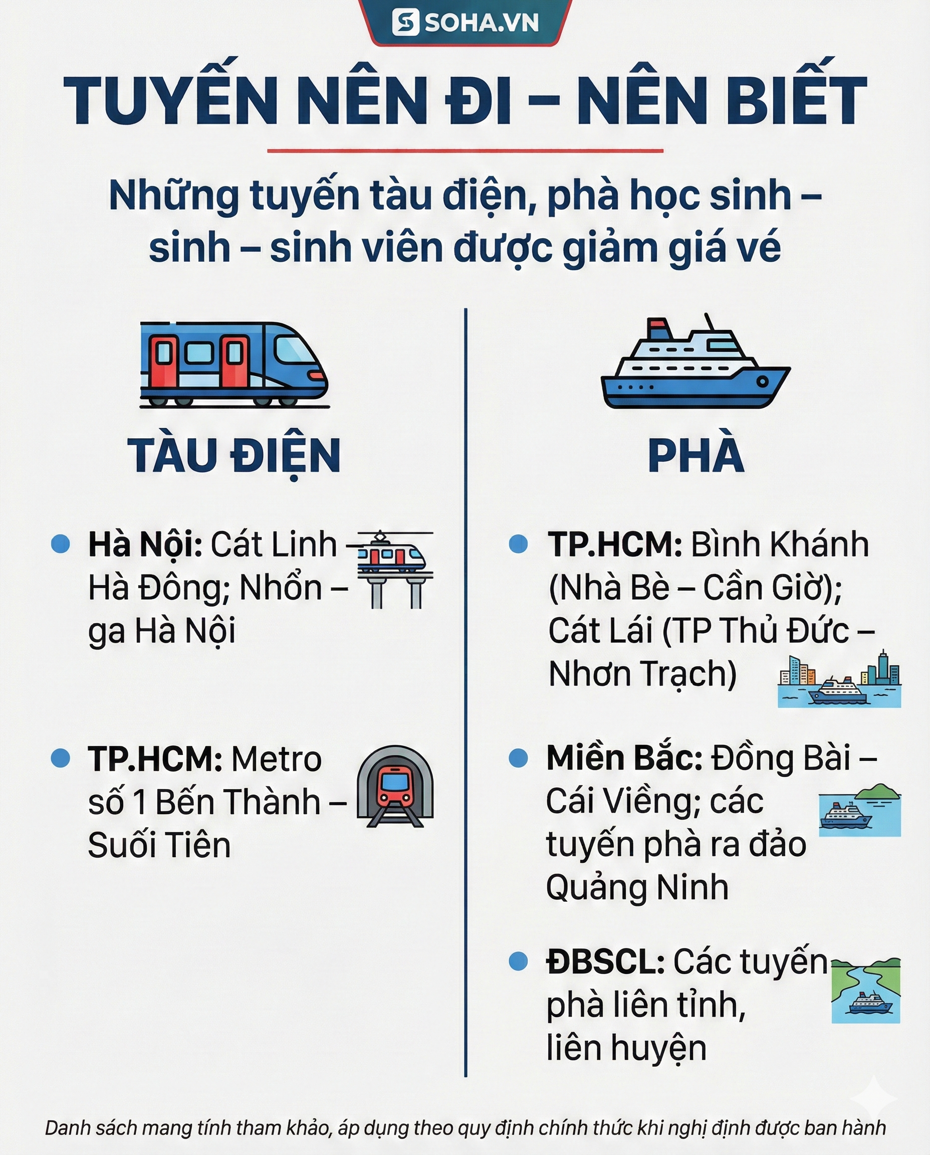 Hơn 20 triệu học sinh, sinh vi&ecirc;n tr&ecirc;n cả nước sắp nhận tin vui - Ảnh 5.