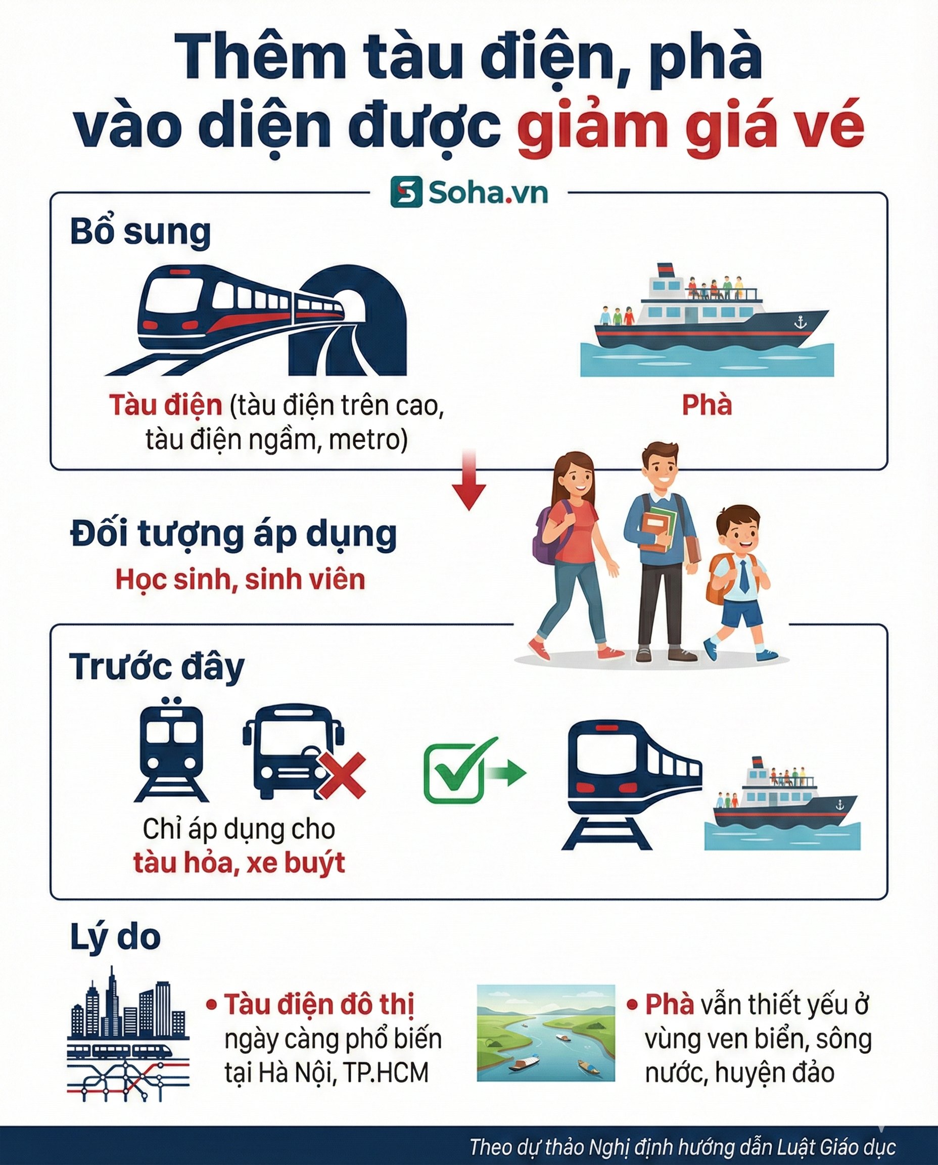 Hơn 20 triệu học sinh, sinh vi&ecirc;n tr&ecirc;n cả nước sắp nhận tin vui - Ảnh 3.