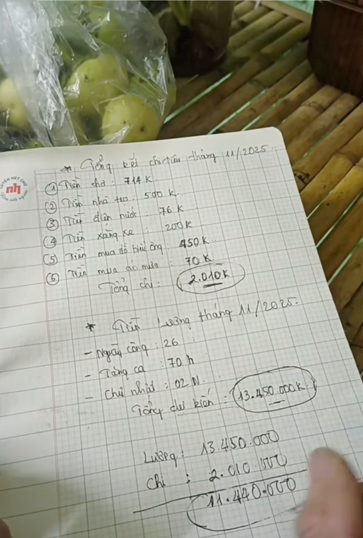 Làm công nhân ở trọ tại Nam Định: Tháng chỉ tiêu hơn 700k tiền ăn, tiết kiệm hơn 11 triệu, từng đồng đều được tính toán và ghi chép cẩn thận - Ảnh 2. Làm công nhân ở trọ tại Nam Định: Tháng chỉ tiêu hơn 700k tiền ăn, tiết kiệm hơn 11 triệu, từng đồng đều được tính toán và ghi chép cẩn thận - Ảnh 2.