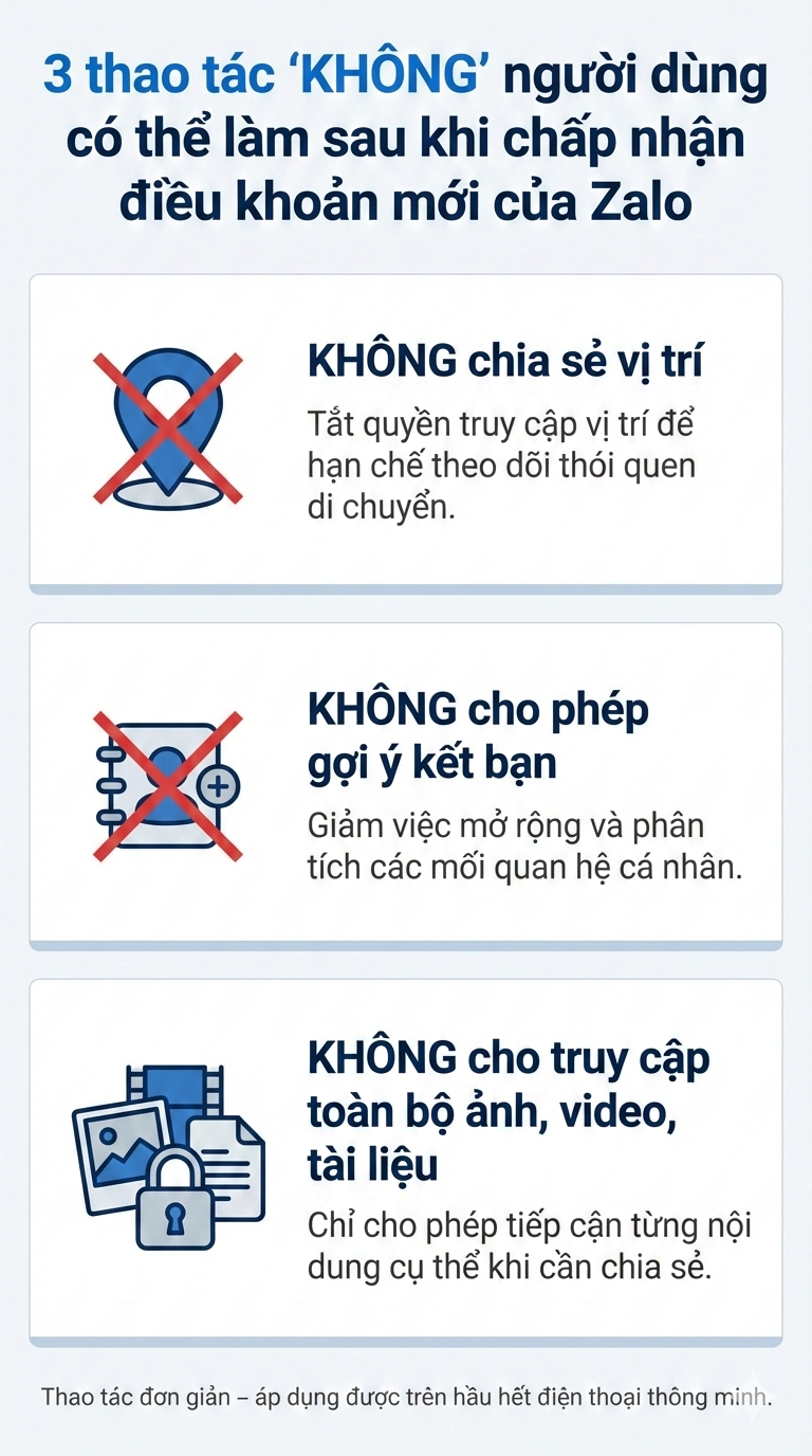 Thao t&aacute;c 3 kh&ocirc;ng gi&uacute;p bảo vệ quyền ri&ecirc;ng tư sau khi chấp nhận điều khoản Zalo - Ảnh 2.