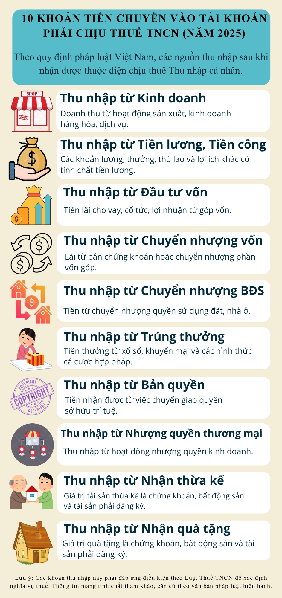 10 Khoản tiền chuyển vào tài khoản chịu thuế TNCN bạn cần biết năm 2025 - Ảnh 1.