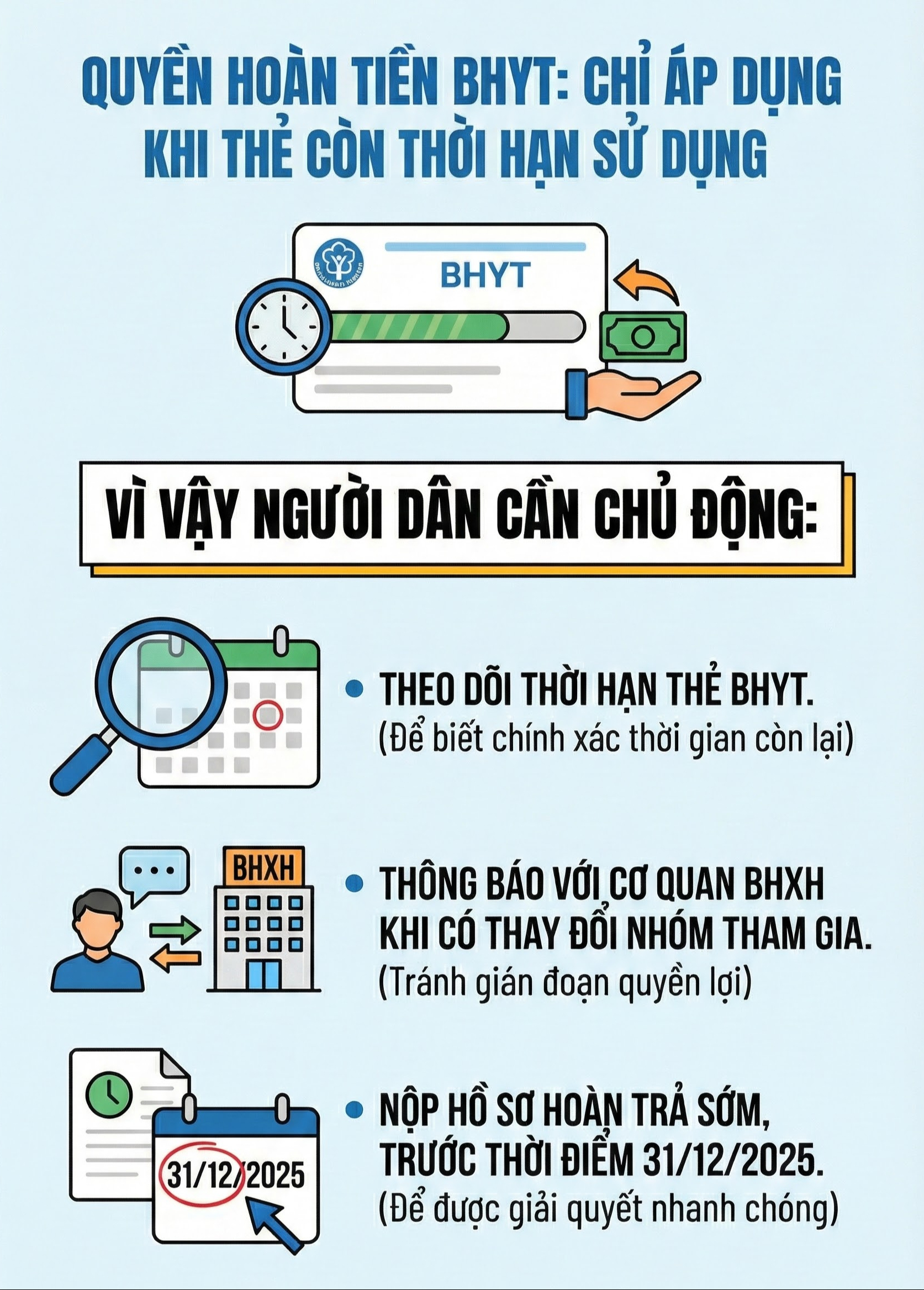 Người dân có thể nhận được khoản tiền này trước ngày 31/12 tới đây, nắm rõ để không thiệt - Ảnh 3.