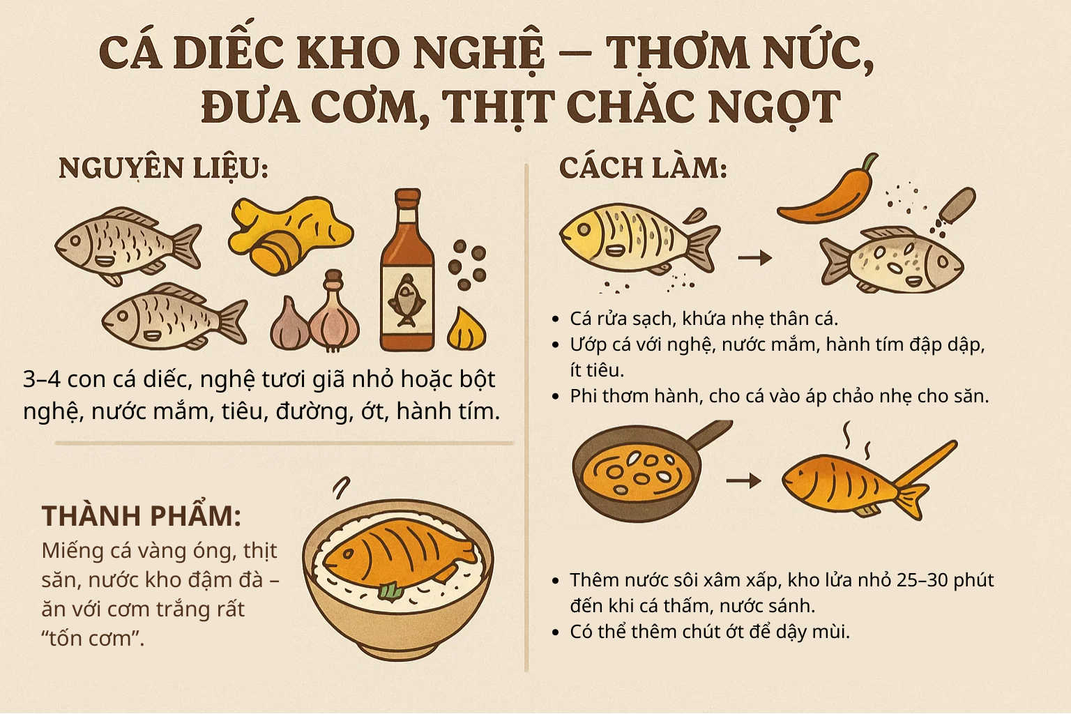 Loại cá nhỏ, rẻ nhưng được thầy thuốc xưa gọi là ‘đại bổ’, nhiều nhà nấu mãi mà không biết giá trị thật - Ảnh 5.
