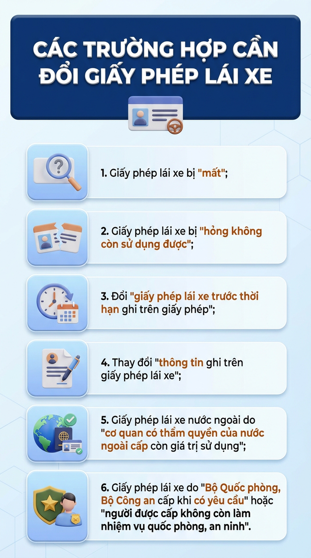 Cục CSGT cấp giấy phép lái xe mới màu hồng có bắt buộc đổi ngay trong năm nay? - Ảnh 3. Cục CSGT cấp giấy phép lái xe mới màu hồng có bắt buộc đổi ngay trong năm nay? - Ảnh 3.