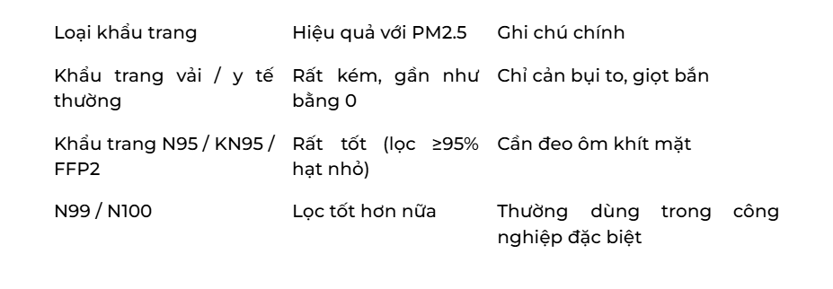 khau-trang-1765183315582-1765183316536591965313.png