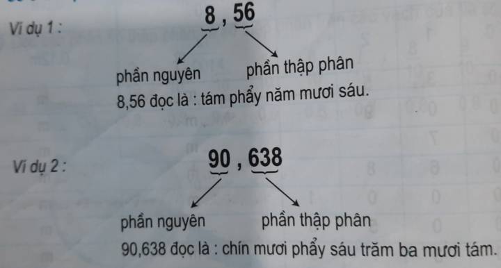 Tranh cãi cách đọc số 8,56: 'Tám phẩy năm mươi sáu' hay 'tám phẩy năm sáu'? - Ảnh 1.