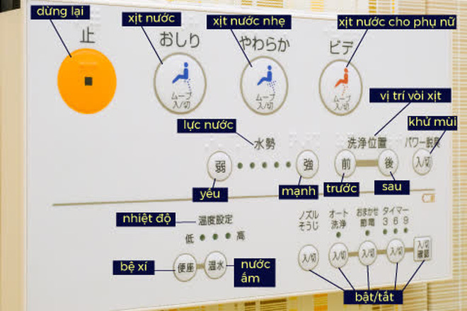 Phòng tắm của người Nhật xịn cỡ nào: - Ảnh 3.