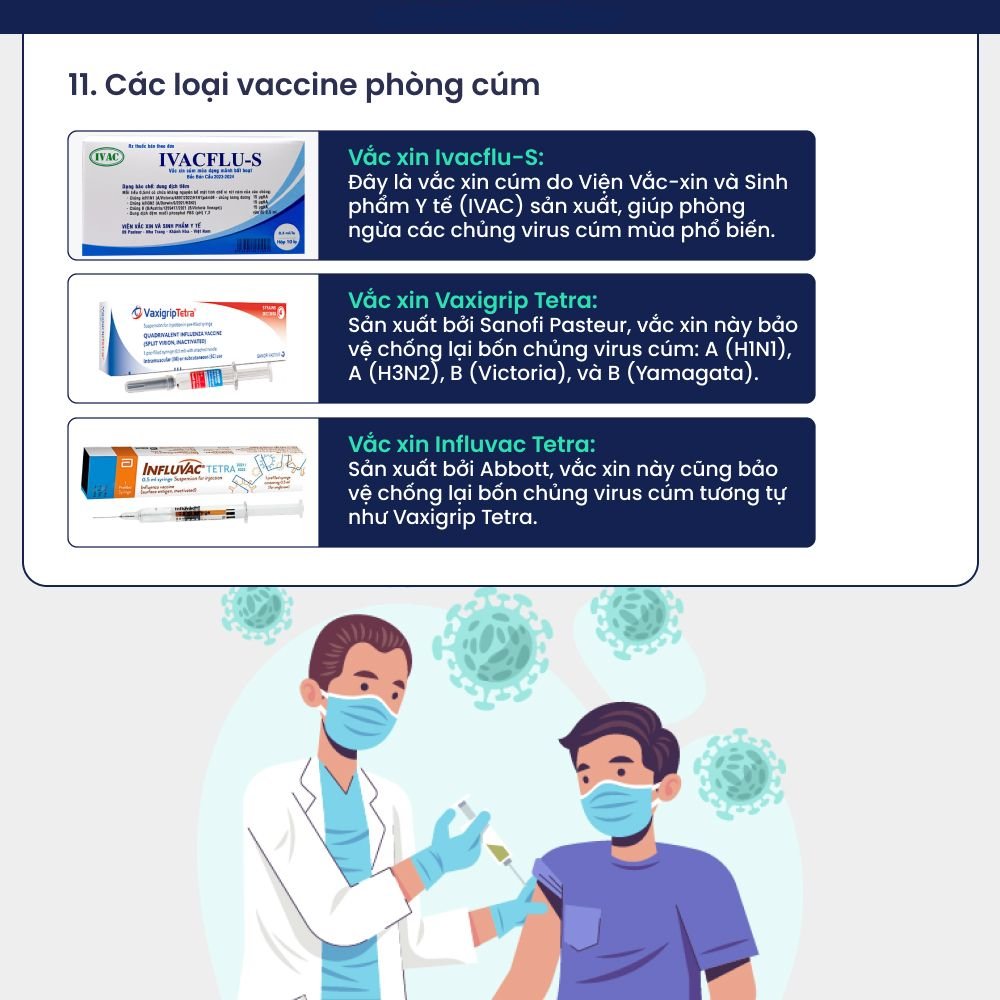 Cẩm nang về cúm mùa: Phòng bệnh ngay kẻo muộn! Nắm vững kiến thức về bệnh cúm để bảo vệ bản thân và gia đình! - Ảnh 11.