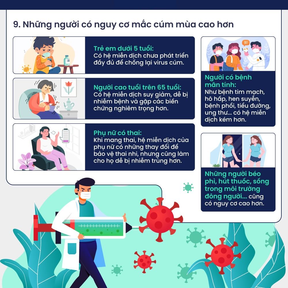 Cẩm nang về cúm mùa: Phòng bệnh ngay kẻo muộn! Nắm vững kiến thức về bệnh cúm để bảo vệ bản thân và gia đình! - Ảnh 9.