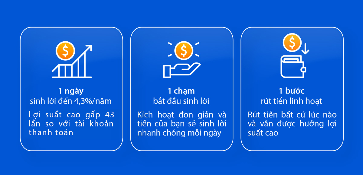 Ra mắt tài khoản Siêu Lợi Suất – VIB mang đến tư duy mới về tiền nhàn rỗi - Ảnh 2.