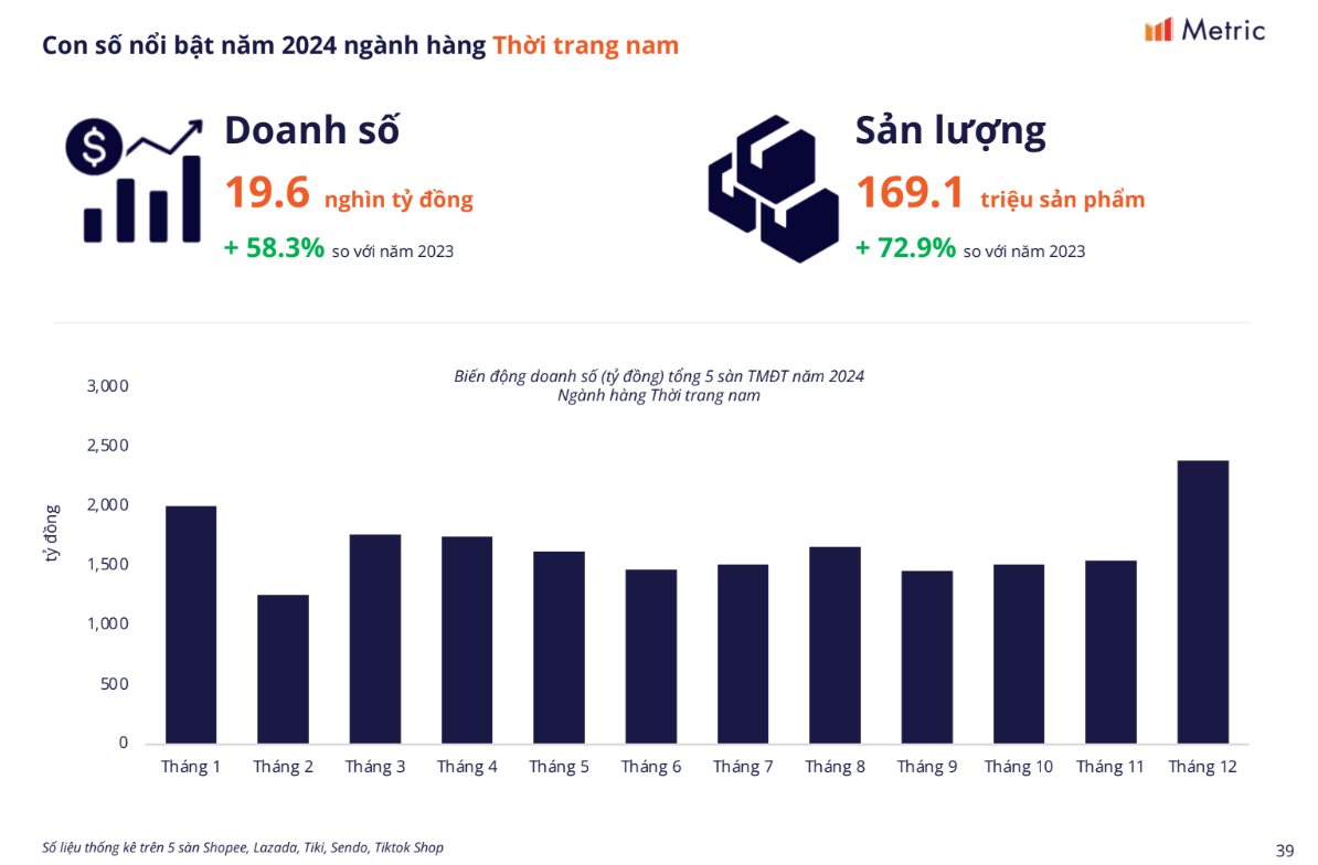 thoi-trang-nam-1739893121133-17398931212642045272992.png