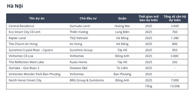 chung-cu-hn4-1740099915878-1740099916305615268204-1740103535697-17401035357851053700096.png