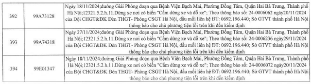 Các chủ xe trong danh sách phạt nguội ở khu vực Bệnh viện Bạch Mai nhanh chóng nộp phạt - Ảnh 1.