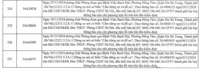 Các chủ xe trong danh sách phạt nguội ở khu vực Bệnh viện Bạch Mai nhanh chóng nộp phạt - Ảnh 10.