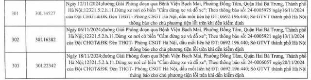 Các chủ xe trong danh sách phạt nguội ở khu vực Bệnh viện Bạch Mai nhanh chóng nộp phạt - Ảnh 13.