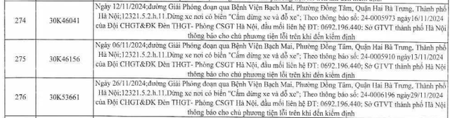 Các chủ xe trong danh sách phạt nguội ở khu vực Bệnh viện Bạch Mai nhanh chóng nộp phạt - Ảnh 14.