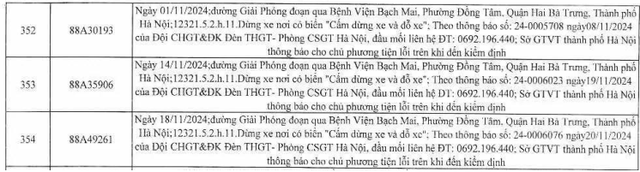 Các chủ xe trong danh sách phạt nguội ở khu vực Bệnh viện Bạch Mai nhanh chóng nộp phạt - Ảnh 6.