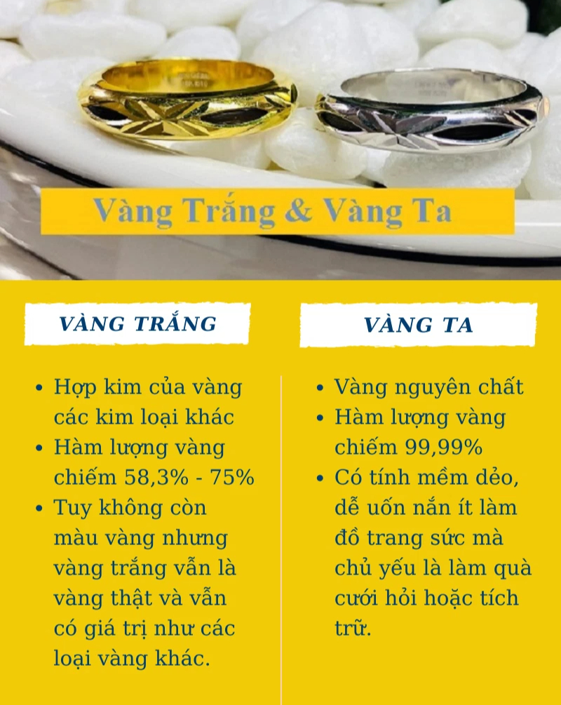 Cách phân biệt các loại vàng chính xác để không mua phải hàng giả, hàng bị đánh tráo - Ảnh 2.