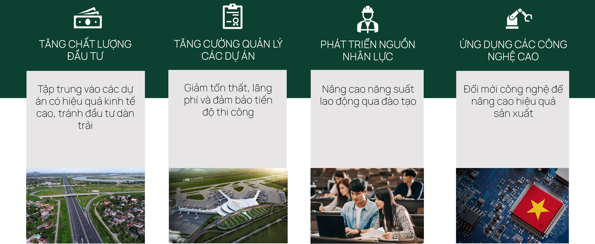 Dragon Capital: Cơ hội cho nhà đầu tư trước ‘kỷ nguyên vươn mình’ của Việt Nam - Ảnh 6.