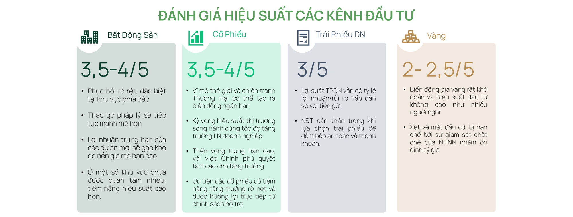 Dragon Capital: Cơ hội cho nhà đầu tư trước ‘kỷ nguyên vươn mình’ của Việt Nam - Ảnh 8.