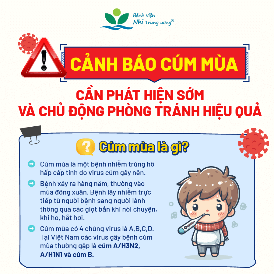 Clip: Em bé bất ngờ lên cơn co giật do nhiễm cúm A, cách giải quyết của bác sĩ khiến nhiều phụ huynh lập tức lấy giấy bút ghi lại - Ảnh 1.