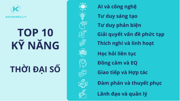 Giải pháp để tồn tại, phát triển trong thời đại AI - Ảnh 5.