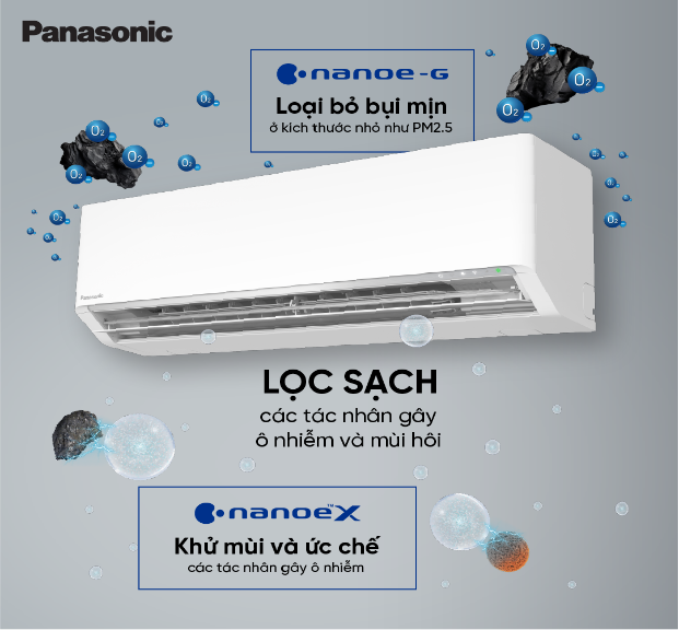 Nhận diện chất lượng không khí – Nâng tầm sức khỏe với điều hòa Panasonic thế hệ mới - Ảnh 5. Nhận diện chất lượng không khí – Nâng tầm sức khỏe với điều hòa Panasonic thế hệ mới - Ảnh 5.