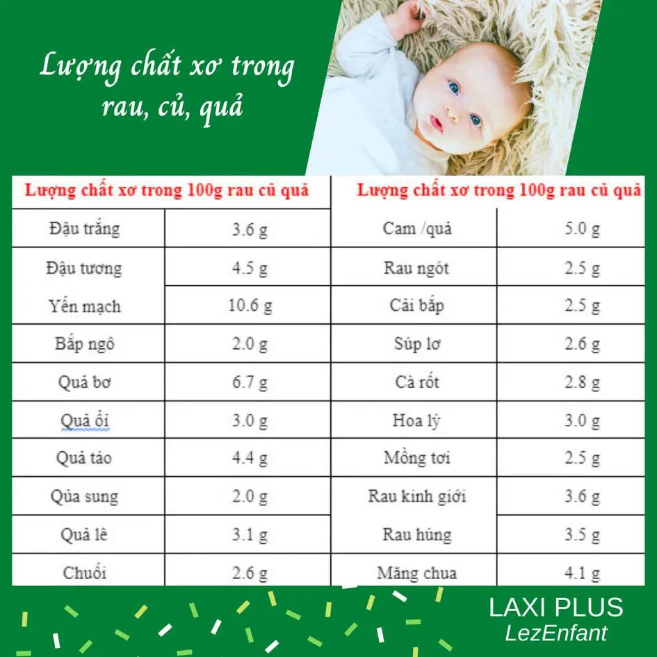 Kẹo rau KERA: Lựa chọn không đáng giá cho sức khỏe