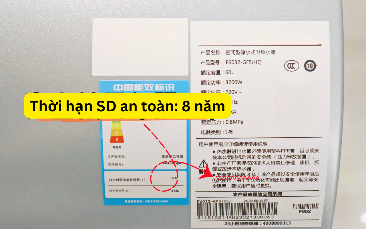 Khuy&ecirc;n ch&acirc;n th&agrave;nh: 5 thứ n&agrave;y kh&ocirc;ng hỏng cũng n&ecirc;n thay mới, để l&acirc;u 