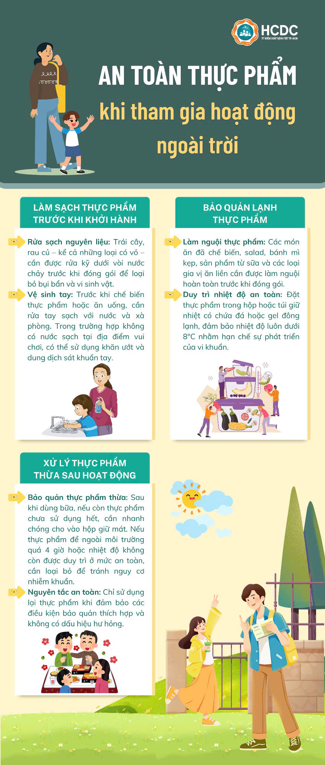 Đảm bảo an toàn thực phẩm và chăm sóc trẻ khi vui chơi ngoài trời - Ảnh 2. Đảm bảo an toàn thực phẩm và chăm sóc trẻ khi vui chơi ngoài trời - Ảnh 2.