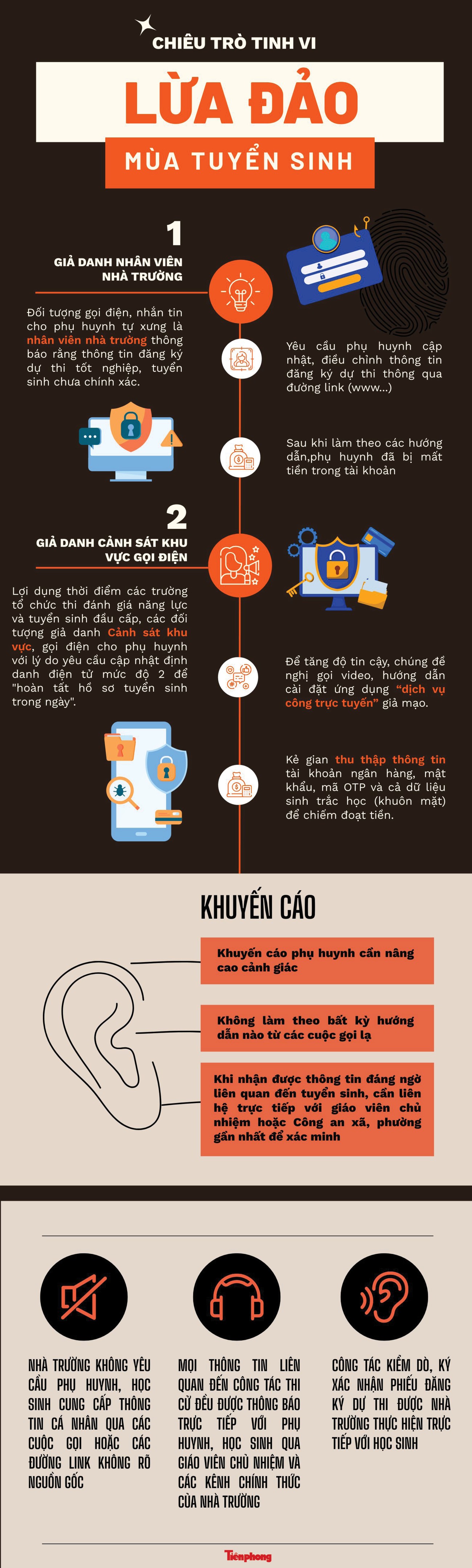 Cảnh báo chiêu trò tinh vi lừa đảo mùa tuyển sinh - Ảnh 1. Cảnh báo chiêu trò tinh vi lừa đảo mùa tuyển sinh - Ảnh 1.
