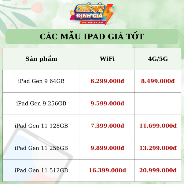 iPad Gen 9, Gen 11, Pro M1 chỉ c&ograve;n từ 6 triệu, th&iacute;ch hợp mua cho con dịp h&egrave; - Ảnh 3.