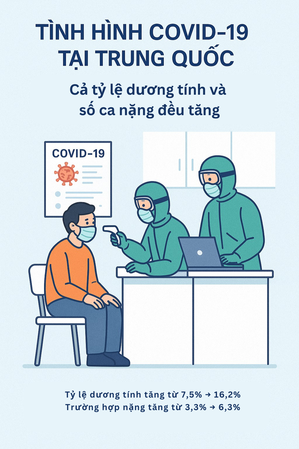 covid-19-co-dau-hieu-tang-tro-lai-tai-nhieu-quoc-gia-chau-a-2-1747220665878-17472206661591164674981.png