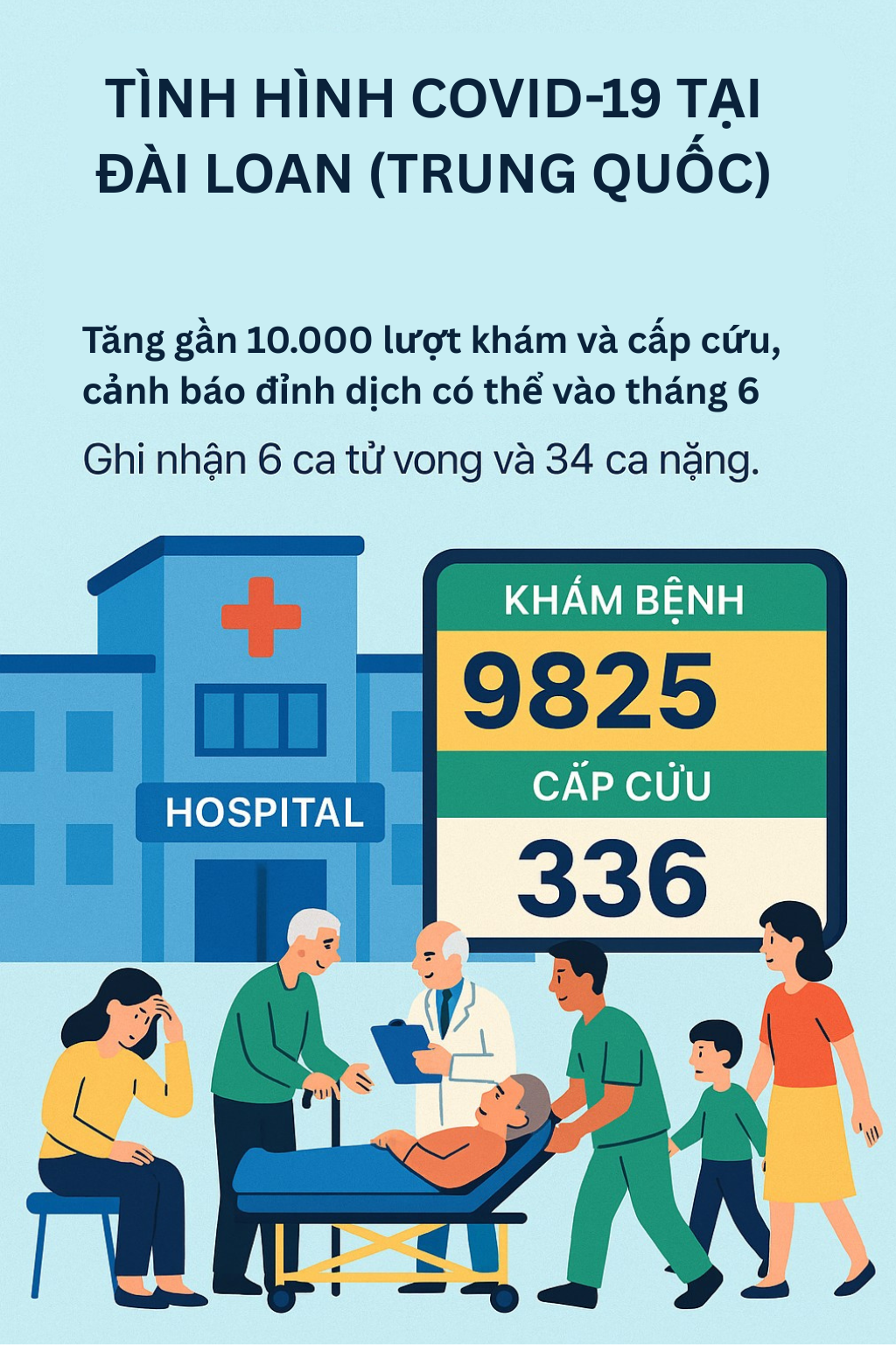 covid-19-co-dau-hieu-tang-tro-lai-tai-nhieu-quoc-gia-chau-a-5-1747220668071-1747220668356949557401.png