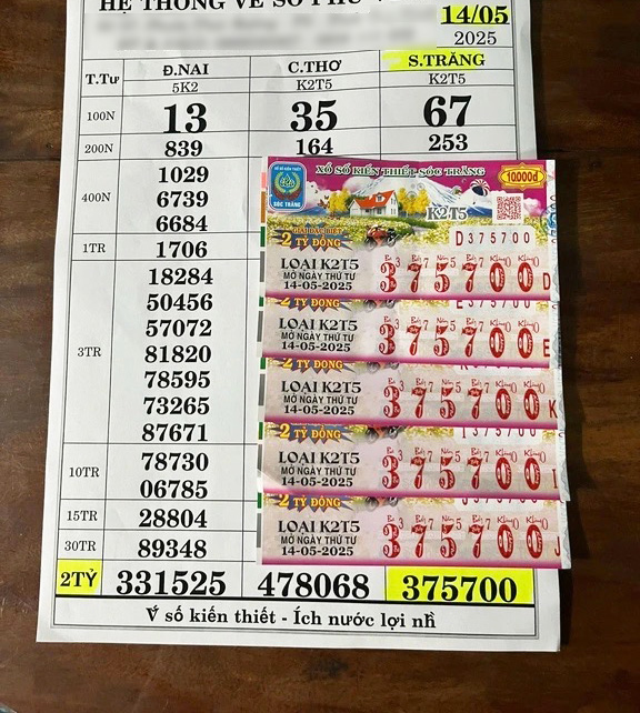 Hai người hàng xóm rủ nhau mua vé số, trúng luôn 10 tỷ đồng: Tiết lộ bất ngờ về chủ nhân giải thưởng - Ảnh 1. Hai người hàng xóm rủ nhau mua vé số, trúng luôn 10 tỷ đồng: Tiết lộ bất ngờ về chủ nhân giải thưởng - Ảnh 1.