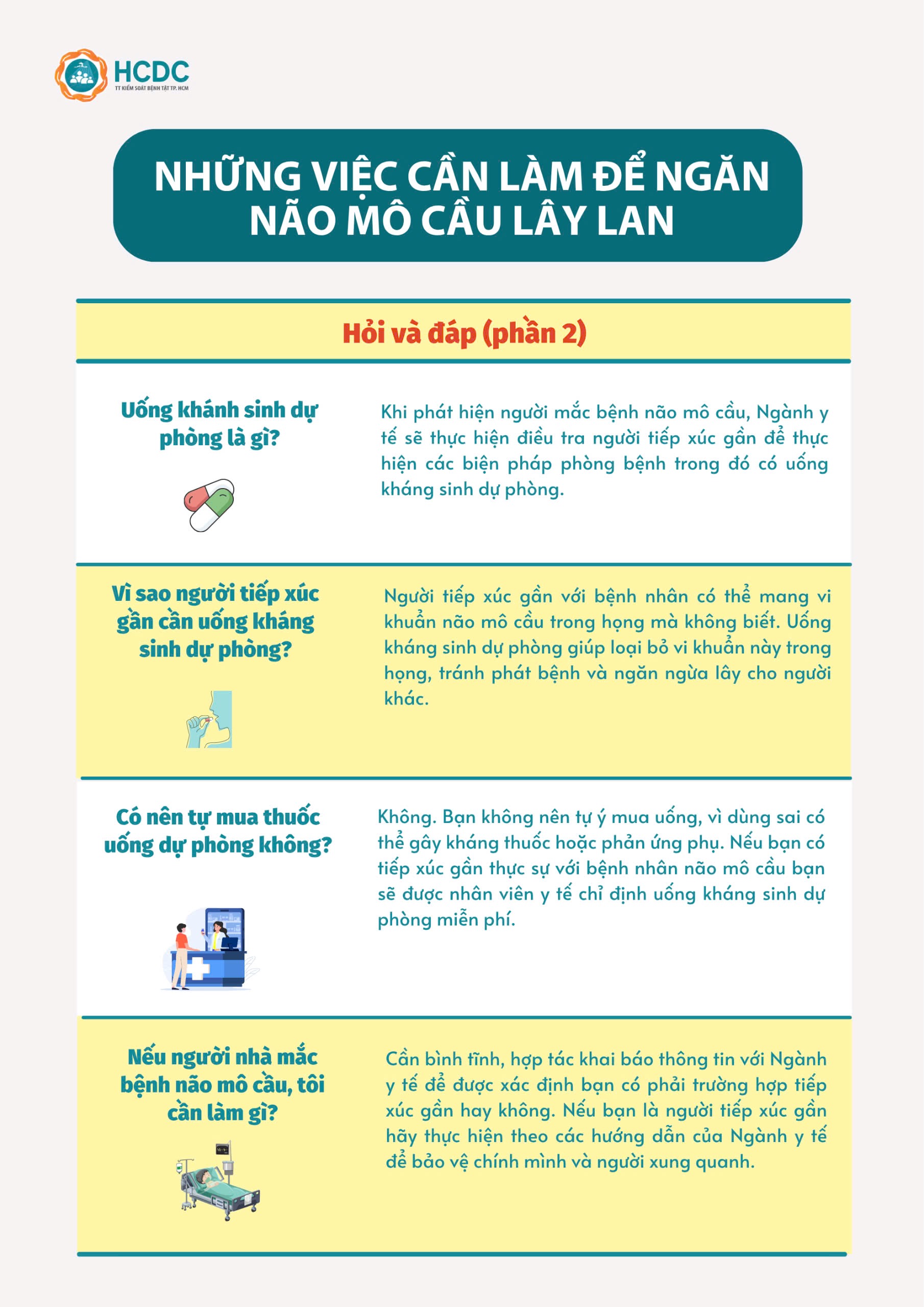 Những việc cần làm để ngăn não mô cầu lây lan - Ảnh 2.